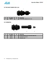 Предварительный просмотр 28 страницы Atlas RIV912 Operating Instructions Manual