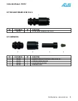 Предварительный просмотр 29 страницы Atlas RIV912 Operating Instructions Manual