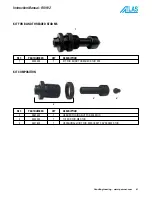 Предварительный просмотр 31 страницы Atlas RIV912 Operating Instructions Manual