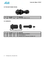 Предварительный просмотр 32 страницы Atlas RIV912 Operating Instructions Manual