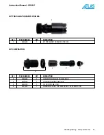 Предварительный просмотр 33 страницы Atlas RIV912 Operating Instructions Manual