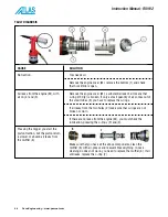 Предварительный просмотр 46 страницы Atlas RIV912 Operating Instructions Manual