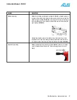 Предварительный просмотр 47 страницы Atlas RIV912 Operating Instructions Manual