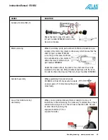 Предварительный просмотр 45 страницы Atlas RIV938 Operating Instructions Manual