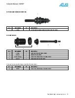 Preview for 23 page of Atlas RIV939P Operating Instructions Manual