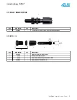 Preview for 25 page of Atlas RIV939P Operating Instructions Manual