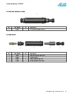 Preview for 35 page of Atlas RIV939P Operating Instructions Manual