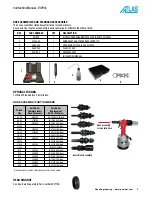 Предварительный просмотр 5 страницы Atlas RIV942 Operating Instructions Manual