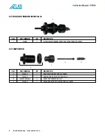 Предварительный просмотр 6 страницы Atlas RIV942 Operating Instructions Manual