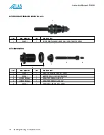 Предварительный просмотр 10 страницы Atlas RIV942 Operating Instructions Manual