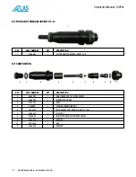 Предварительный просмотр 12 страницы Atlas RIV942 Operating Instructions Manual