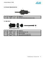 Предварительный просмотр 13 страницы Atlas RIV942 Operating Instructions Manual