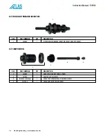 Предварительный просмотр 14 страницы Atlas RIV942 Operating Instructions Manual