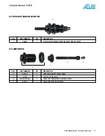 Предварительный просмотр 15 страницы Atlas RIV942 Operating Instructions Manual