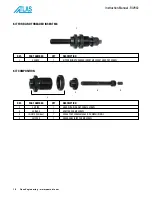 Предварительный просмотр 16 страницы Atlas RIV942 Operating Instructions Manual