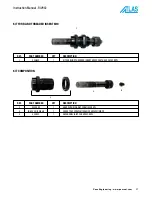 Предварительный просмотр 17 страницы Atlas RIV942 Operating Instructions Manual