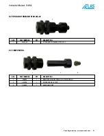 Предварительный просмотр 21 страницы Atlas RIV942 Operating Instructions Manual