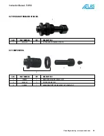 Предварительный просмотр 25 страницы Atlas RIV942 Operating Instructions Manual