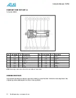 Предварительный просмотр 30 страницы Atlas RIV942 Operating Instructions Manual