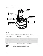 Preview for 11 page of Atlas SLP-7K Manual