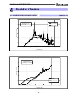 Preview for 13 page of Atlas SUNTEST CPS Operating Manual