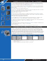 Предварительный просмотр 2 страницы Atlas SVT-27UCS Brochure & Specs