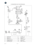 Preview for 30 page of Atlas TC289 Installation & Operation Manual