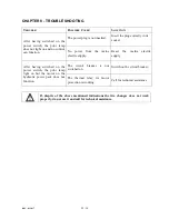 Preview for 29 page of Atlas TTC 306 Installation & Operation Manual