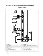 Preview for 32 page of Atlas TTC 306 Installation & Operation Manual