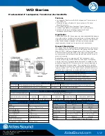 Предварительный просмотр 1 страницы Atlas WD417-72 Specification Sheet