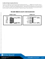 Предварительный просмотр 2 страницы Atlas WD417-72 Specification Sheet