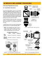 Preview for 21 page of Atlas Weather-Ometer Ci3000+ Service Manual