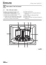 Preview for 18 page of Atlas XENOTEST 150 S+ Operating Instructions Manual