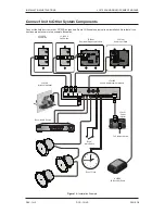 Предварительный просмотр 13 страницы AtlasIED LC372SR Installation Instructions And Use