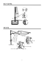 Предварительный просмотр 5 страницы Atleisure 2127268 Assembly, Care & Use Manual