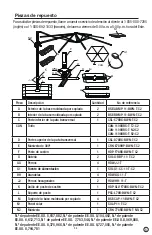 Preview for 38 page of Atleisure Seasons Sentry UMB-955258 Series Assembly, Care & Use Manual