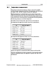 Preview for 19 page of ATLET 110781 Service Manual