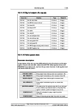 Preview for 35 page of ATLET 110781 Service Manual