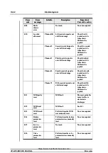 Preview for 42 page of ATLET 110781 Service Manual