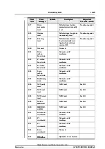 Preview for 43 page of ATLET 110781 Service Manual