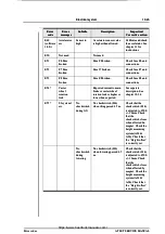 Preview for 45 page of ATLET 110781 Service Manual