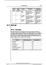 Preview for 55 page of ATLET 110781 Service Manual