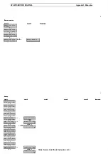 Preview for 103 page of ATLET 110781 Service Manual