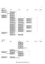 Preview for 107 page of ATLET 110781 Service Manual