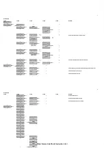 Preview for 108 page of ATLET 110781 Service Manual