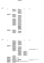 Preview for 112 page of ATLET 110781 Service Manual