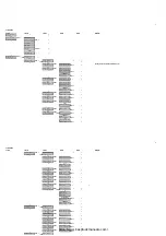 Preview for 115 page of ATLET 110781 Service Manual