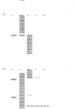 Preview for 117 page of ATLET 110781 Service Manual