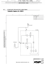 Preview for 138 page of ATLET A-Ergo Service Manual