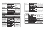 Предварительный просмотр 5 страницы ATLO ATLO-FR-601 User Manual